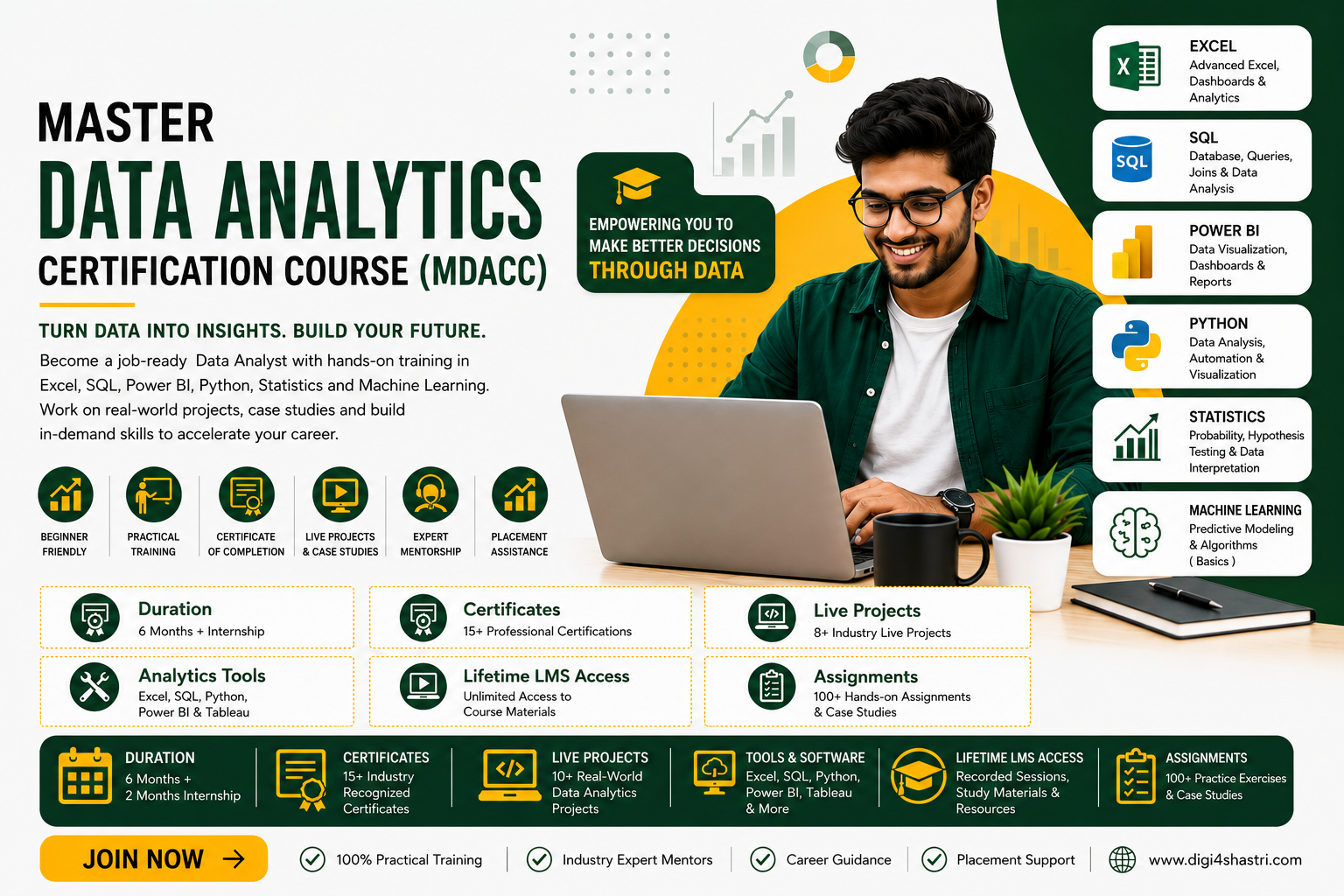 Master Data Analytics Certification Course Master Data Analytics Certification Course